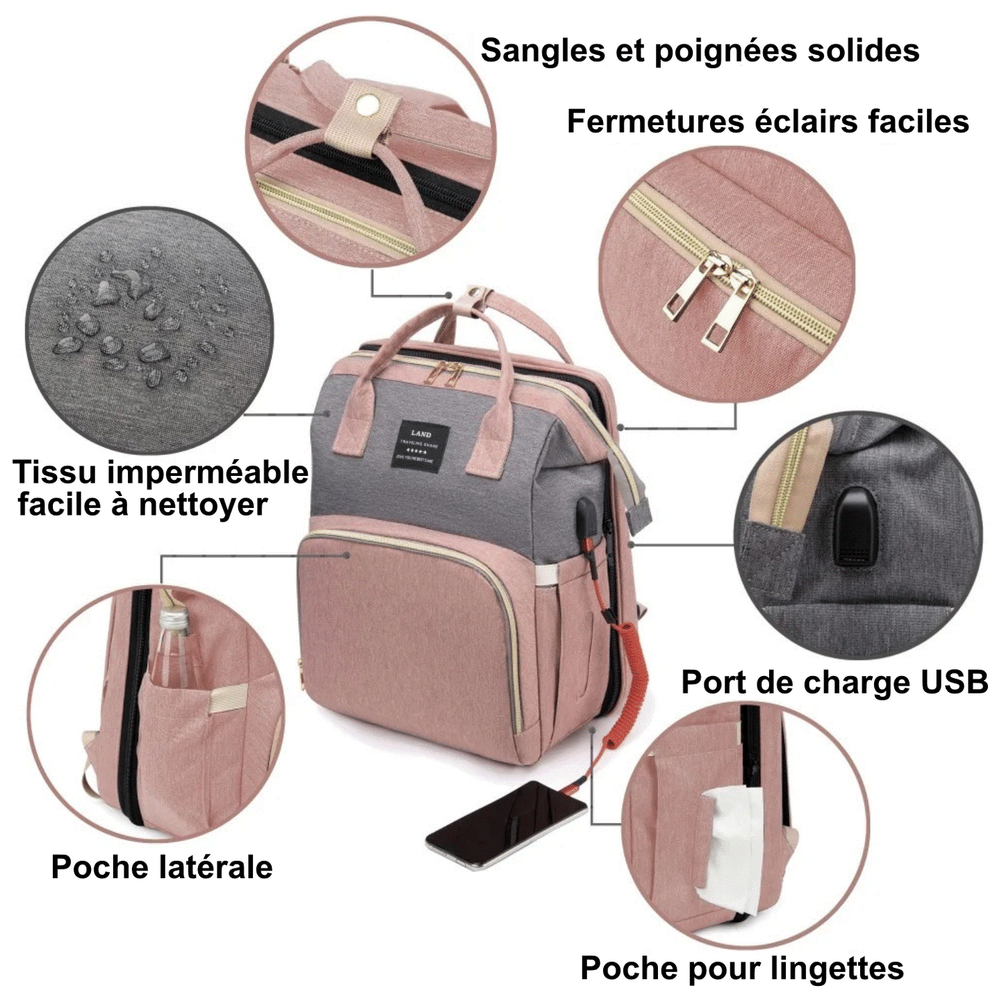 BabyNest™ | Sac à langer